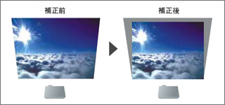 自動台形歪み補正機能
