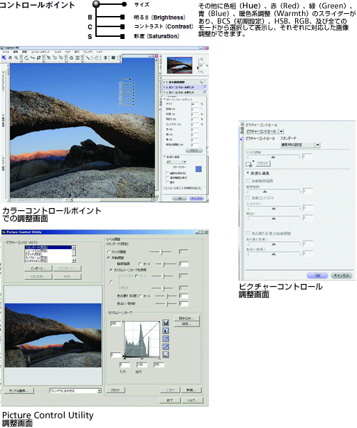 コントロールポイント/カラーコントロールポイントでの�վ�画��/ピクチャーコントロール�վ�画��/Picture Control Utility�վ�画��