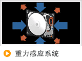 Floating Suspension (Shock Absorbers)