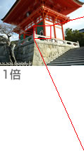 1¿