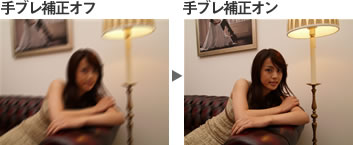 ��ブレ�ɥ�オフ/��ブレ�ɥ�オン