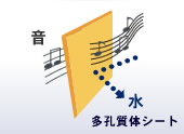 �y�h�ս��^シート�zイラスト