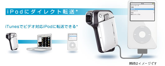 Xactiなら�BiPodにダイレクト転�e*やiTunesでビデオ対応iPodに²単に転�e*できます