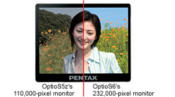 High-Precision 2.5-Inch, 232,000-Pixel LCD Monitor for High-Quality Image Viewing