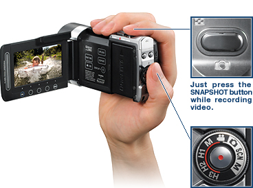 Dual Mode: 5.3 Megapixel Stills While Recording Full HD Video