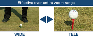 Newly Developed O.I.S. Camera Shake Compensation