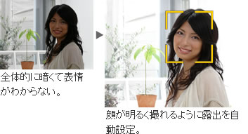 ���^��に�tくて����がわからない�C��顔が��るく��れるように�S�Xを�۰ʳ]�w�C