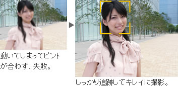 ��いてしまってピントが�Xわず�B���ѡC��しっかり�l��してキレイに���v�C
